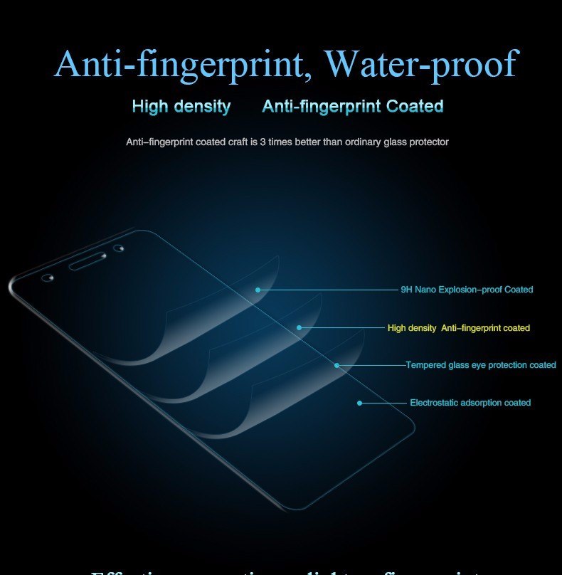 กระจกนิรภัย Huawei GR 5 / Pre-Order * บางพิเศษประมาณ 0.2 มิลลิเมตรทนทานเป็นพิเศษ *