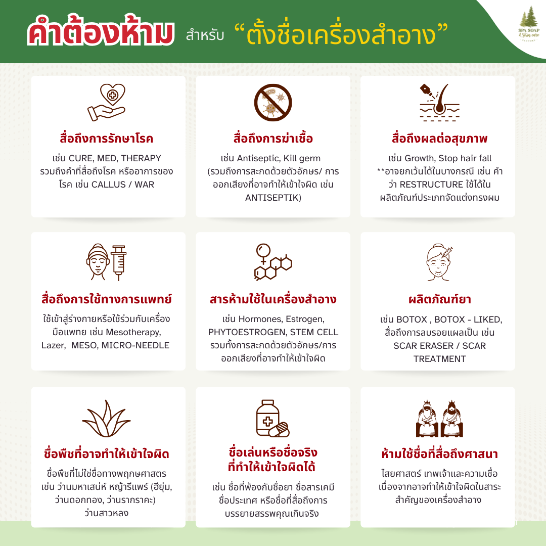 หยุดทำผิด! เกี่ยวกับ “ชื่อเครื่องสำอาง” ที่คุณอาจไม่รู้ หยุดทำผิด! เกี่ยวกับ “ชื่อเครื่องสำอาง” ที่คุณอาจไม่รู้