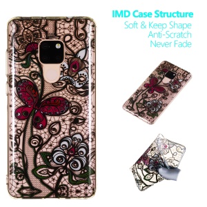 Case Huawei Mate 20 / Pre-Order * เคสพิมพ์ลายแบบ IMD Soft TPU *