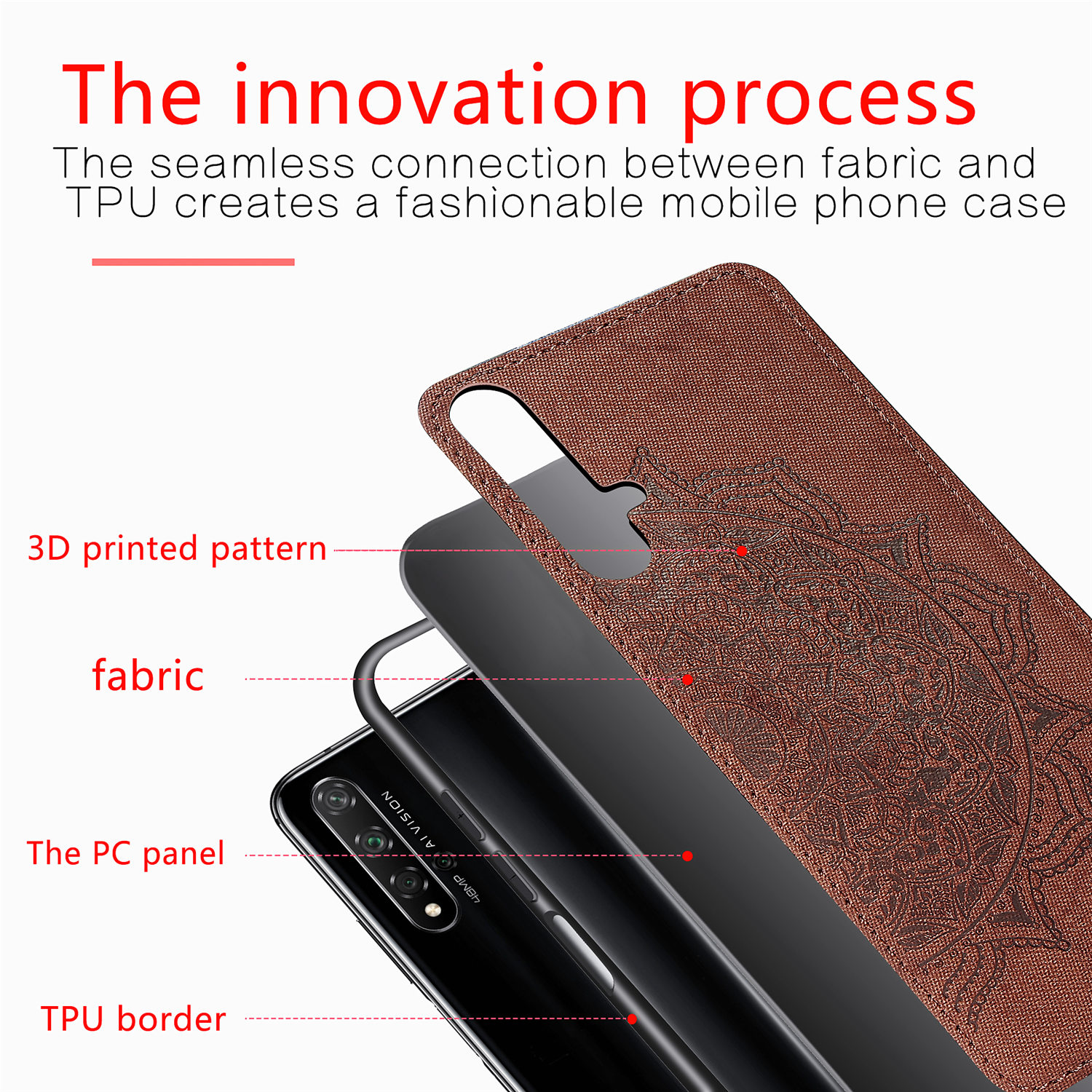 Case Huawei Nova 5T / พร้อมส่ง * เคสพิมพ์ Mandala ดอกไม้ PC + TPU + ผ้า - น้ำเงิน *