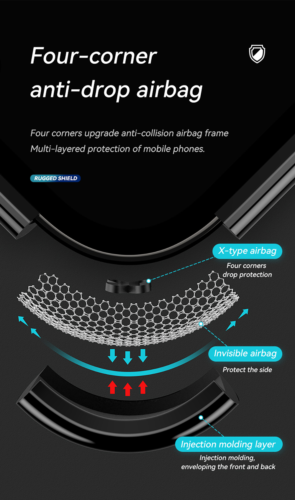 Case Sony Xperia Pro-I # Pre-Order * Thunder Series Twill Texture Reinforced Drop Protection เคสหลัง TPU แบบยืดหยุ่น *