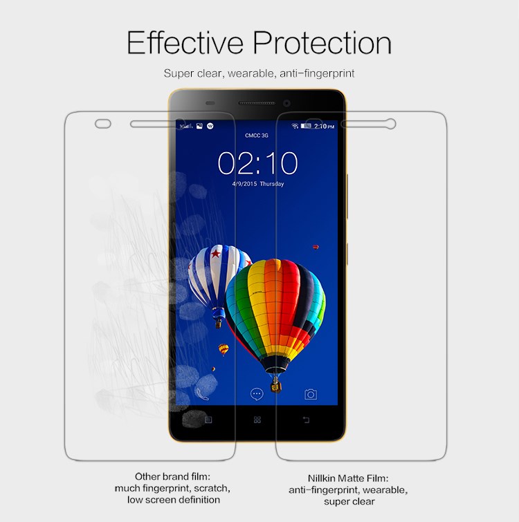 ฟิล์มกันรอย ป้องกันแสงสะท้อน Lenovo A7000 / Pre-order * Nillkin แบบด้าน *