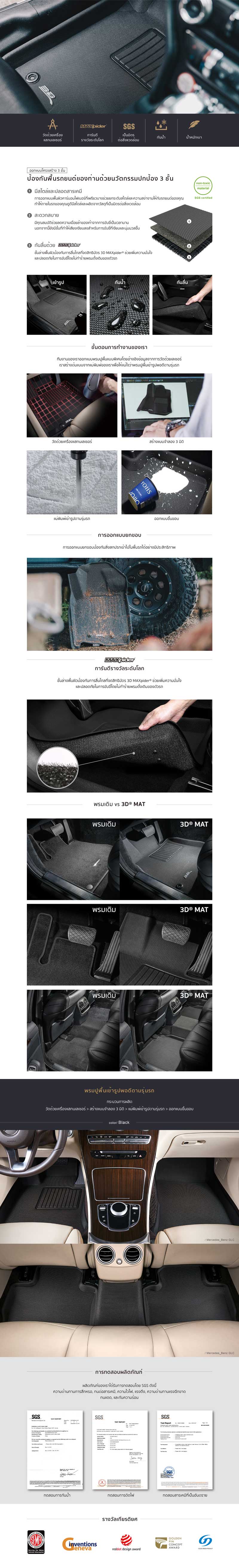 พรมกันเปื้อนเข้ารูป 3D CIVIC FC FK 2016-2020