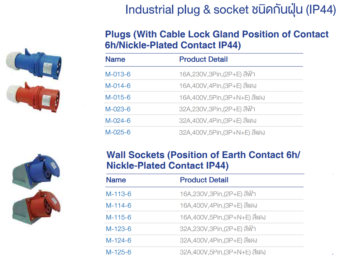 Power plug เพาเวอร์ปลั๊ก - ปลั๊กไฟโรงงาน 1 เฟส และ 3 เฟส