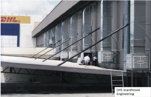 เครื่องทำลมเย็น รุ่น FAU18-ER