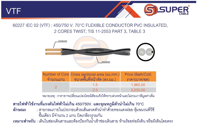 สายไฟ VTF ยี่ห้อ SUPER