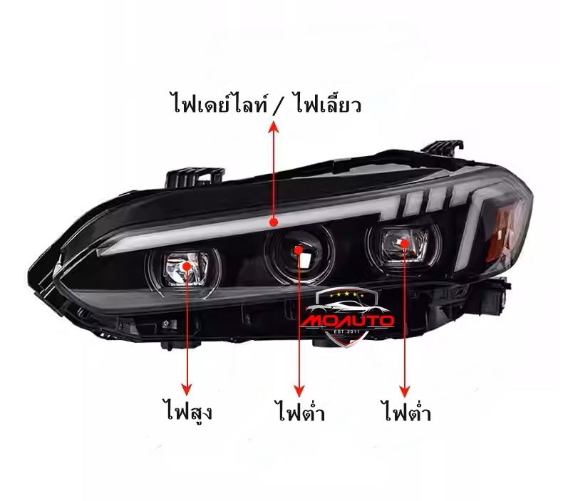 ไฟหน้าโปรเจคเตอร์ FULL LED M3 CIVIC FE