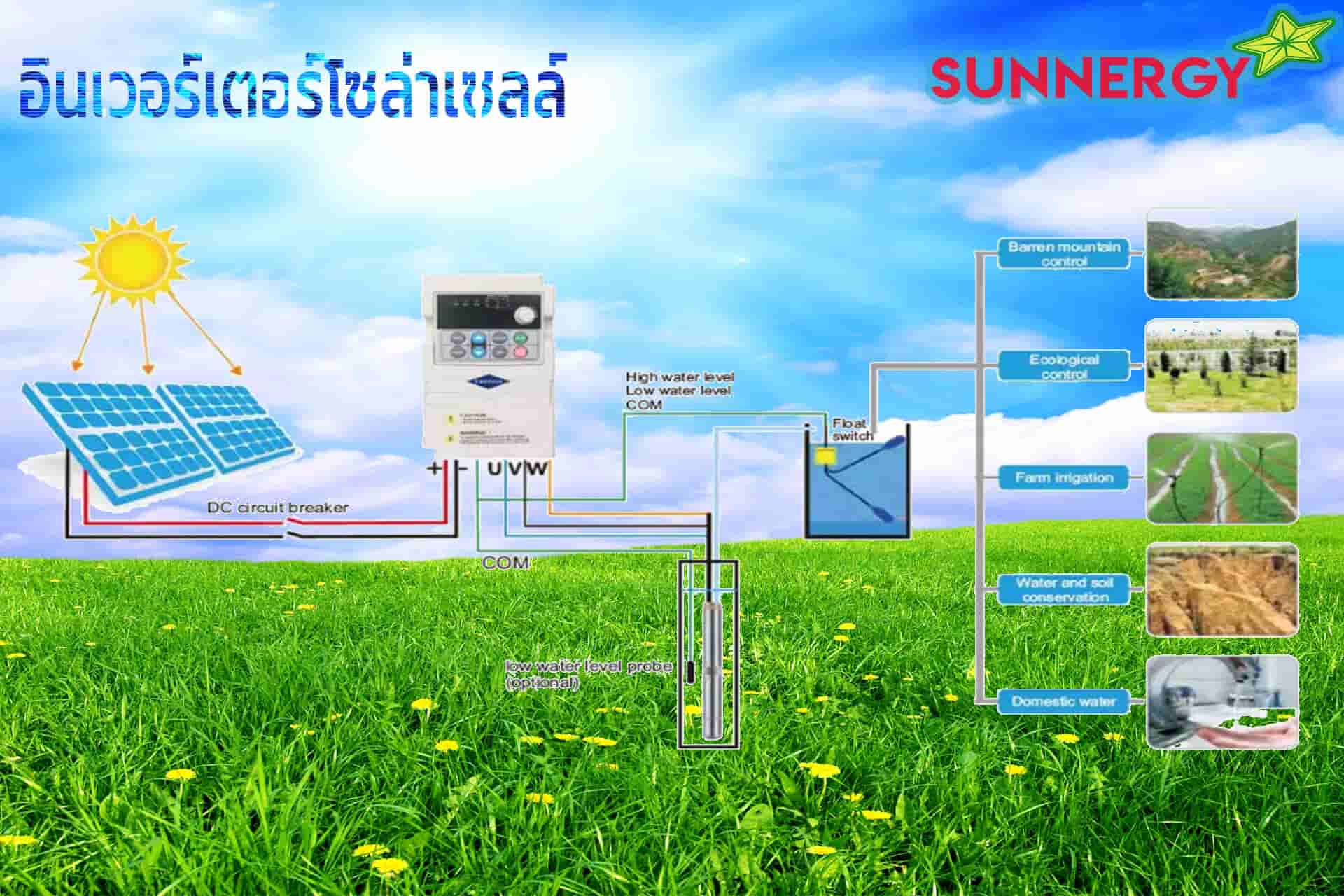 โซล่าปั๊มอินเวอร์เตอร์