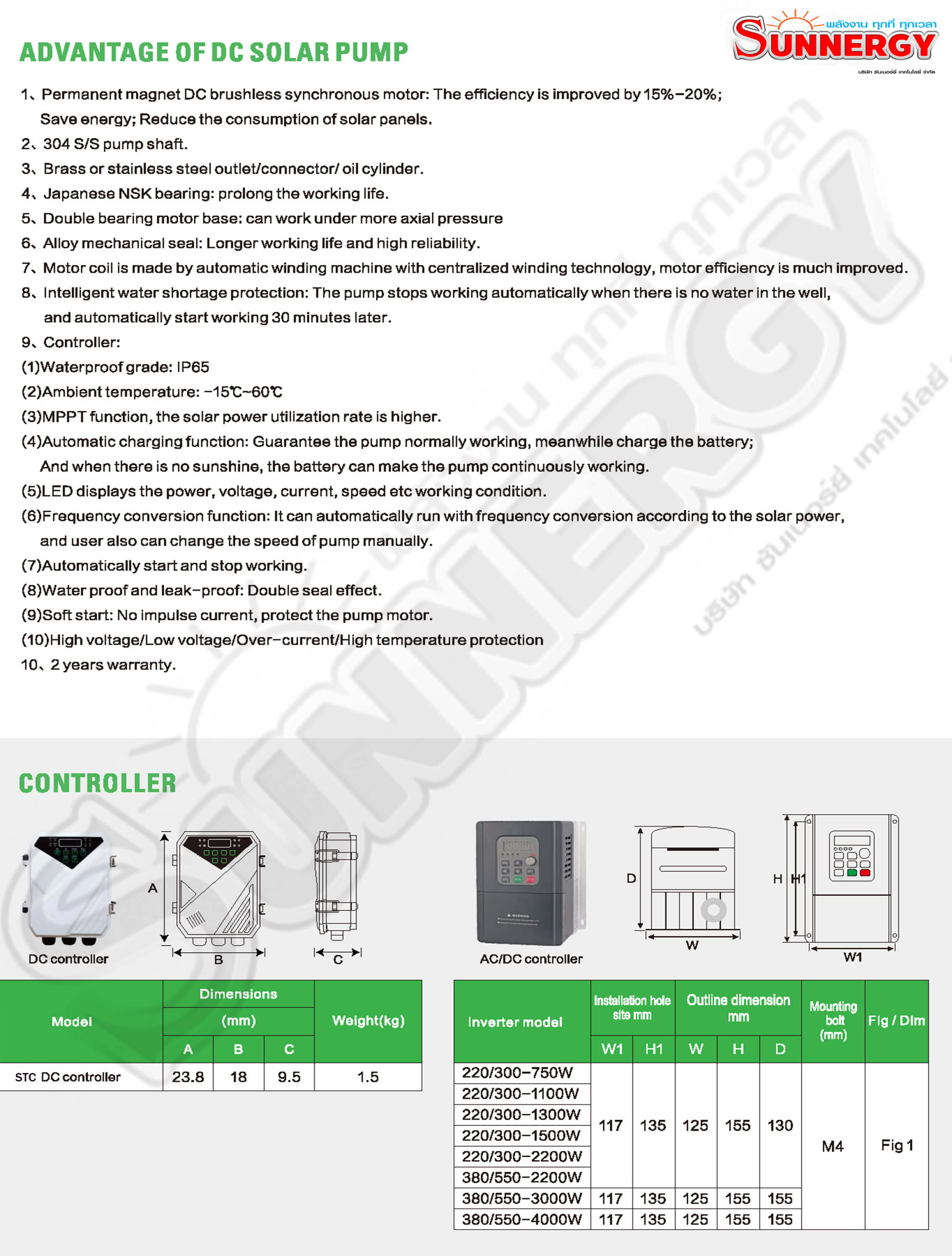 pump controller