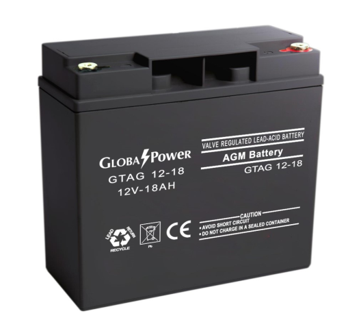 Global Power แบตเตอรี่ AGM ความจุ 18Ah แรงดัน 12V สำหรับ UPS ไฟฉุกเฉิน รถกอล์ฟ รถโฟล์คลิฟท์ รถขัดพื้น