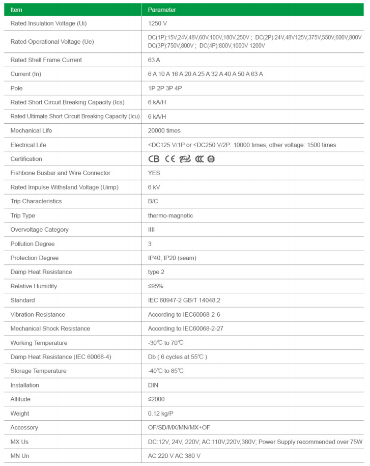 เบรกเกอร์ดีซีสำหรับโซล่าเซลล์ Suntree รุ่น SL7N-63 4P 1000V พิกัดกระแส 16A-32A