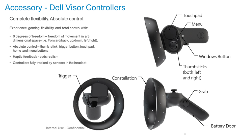 Dell Visor with Controllers -VRP100 สินค้าเป็นของแท้รับประกันศูนย์ Dell Thailand
