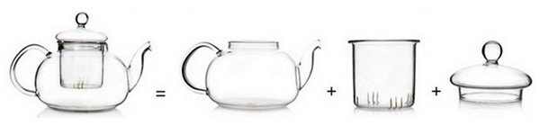 กาน้ำชาแก้วใส1000ml.