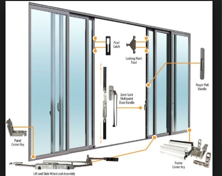 HSL-125A SLIDING AUTO-DOOR ประตูอัตโนมัติ ชนิด 1&2 บานเลื่อน
