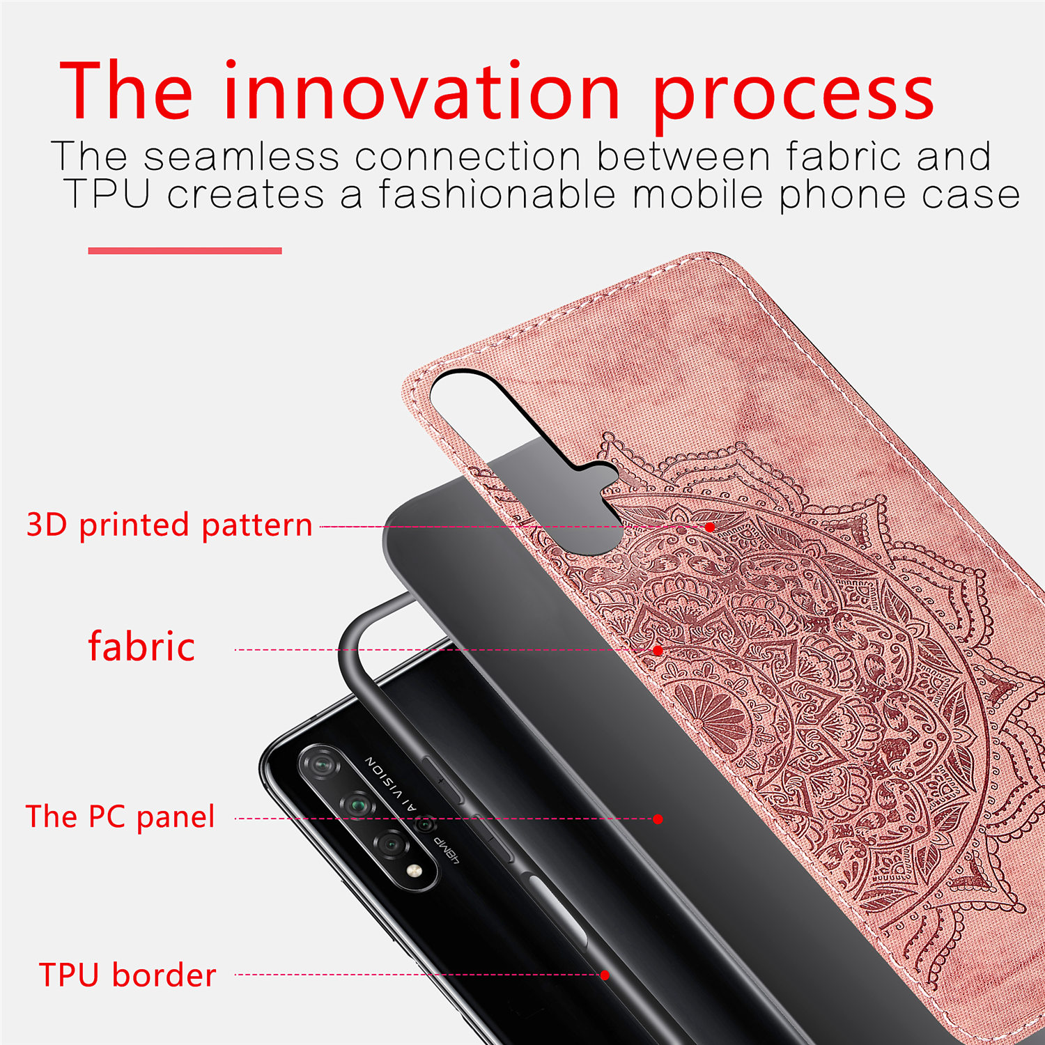 Case Huawei Nova 5T / พร้อมส่ง * เคสพิมพ์ Mandala ดอกไม้ PC + TPU + ผ้า - น้ำเงิน *