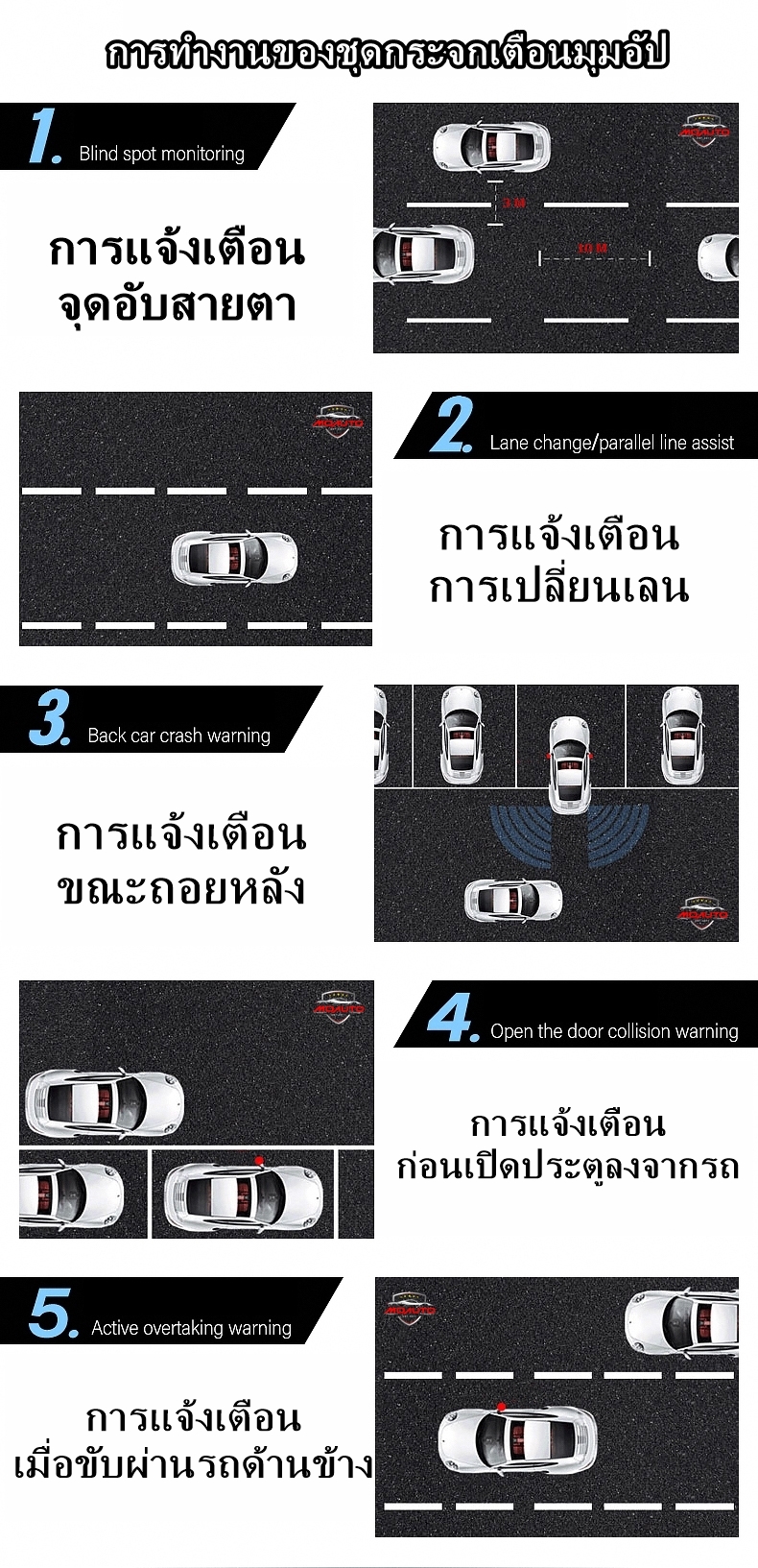 ชุดระบบสัญญาณเตือนจุดอับสายตา V2 Blind Spot Monitor ACCORD G10
