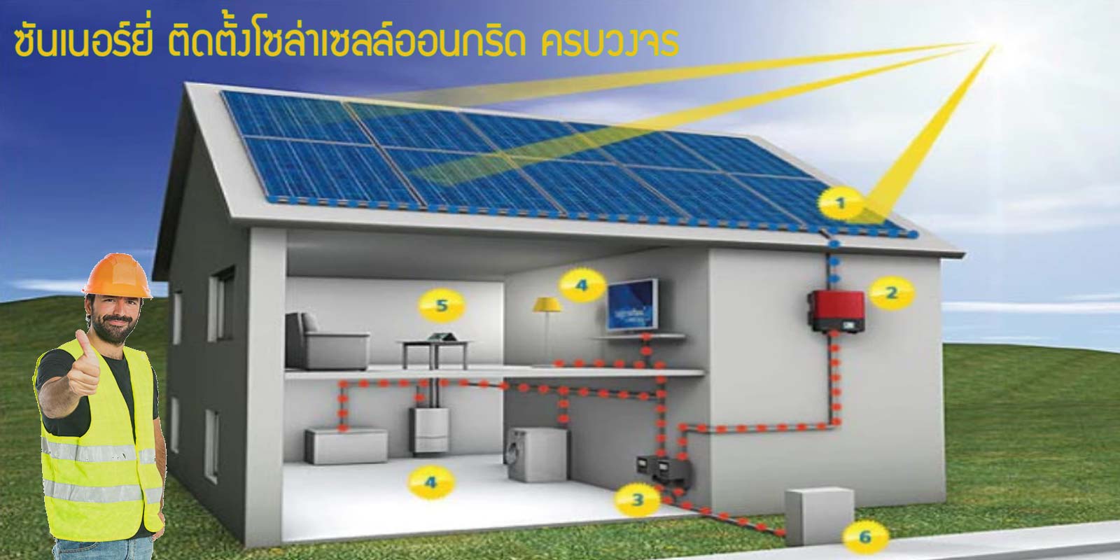 ติดตั้งโซล่าเซลล์ออนกริด ติดตั้งโซล่าเซลล์ออนกริด