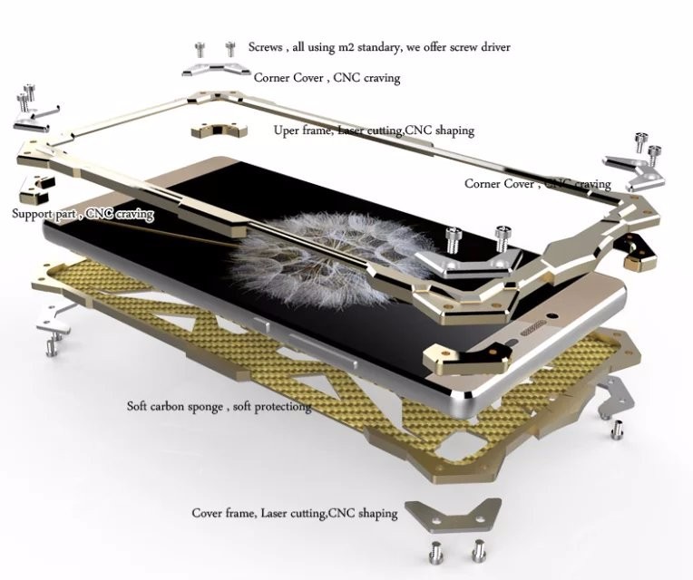 Case Huawei Y6ii / Pre-order * Zimon เคส Bumper โลหะอลูมิเนียม THOR IRONMAN *