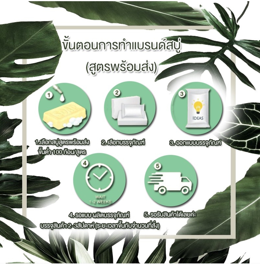 ขั้นตอนการทำแบรนด์สบู่กับโรงงานสปาโซป