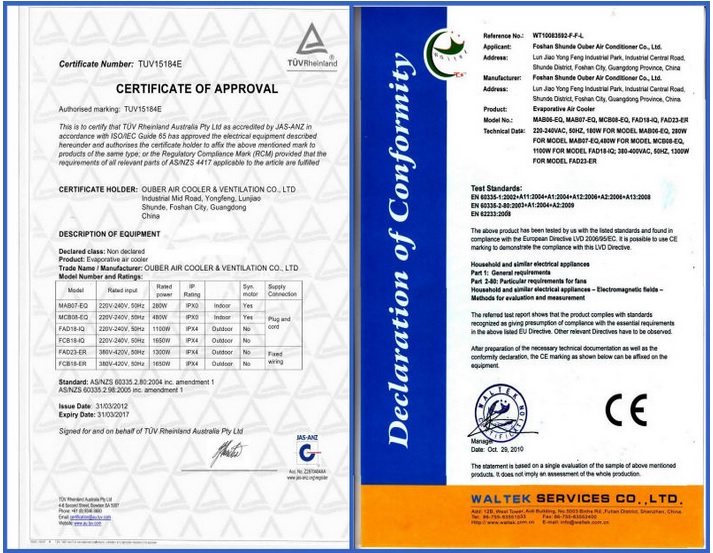 Certificate by Australia