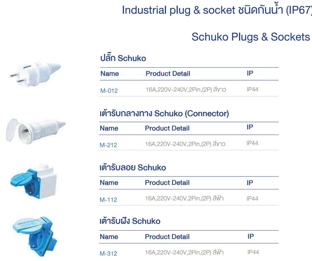 Power plug เพาเวอร์ปลั๊ก - ปลั๊กไฟโรงงาน 1 เฟส และ 3 เฟส