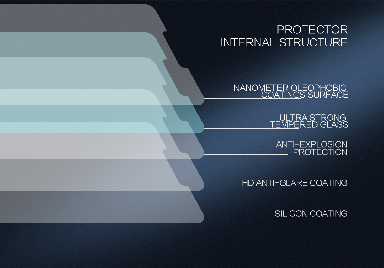 กระจกนิรภัย Huawei Nova 3 / Pre-Order * NILLKIN Amazing H + PRO ใช้วัสดุแก้ว AGC จากประเทศญี่ปุ่นที่นำเข้า *