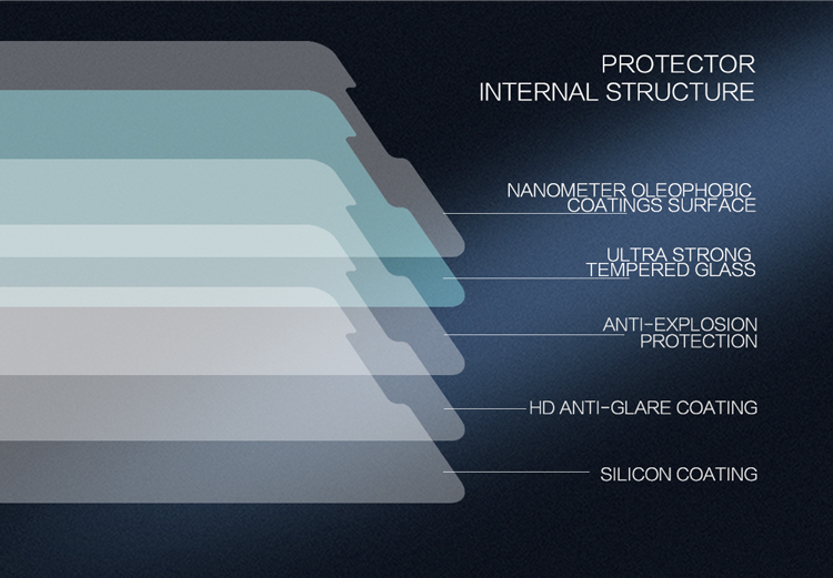 กระจกนิรภัย Huawei Mate 10 Pro / Pre-order * NILLKIN Amazing H + PRO วัสดุแก้ว AGC นำเข้าจากประเทศญี่ปุ่น *