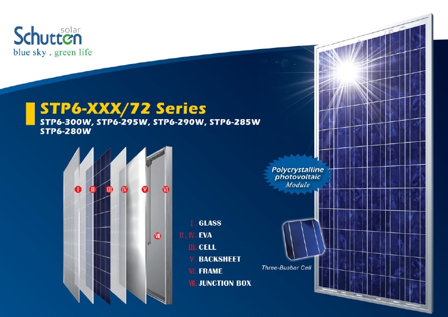 แผงโซล่าเซลล์ Schutten ชนิด Polycrystalline Silicon ขนาด 295W รับประกัน 25 ปี
