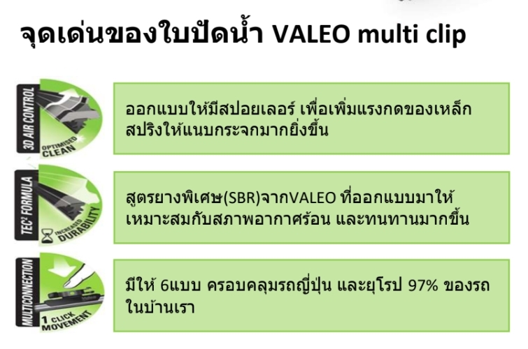 ชุด ใบปัดน้ำฝน AUDI A7, Q7 ปี 2012-ขึ้นไป (26 + 20นิ้ว) / Wiper Blades, 4M2998002