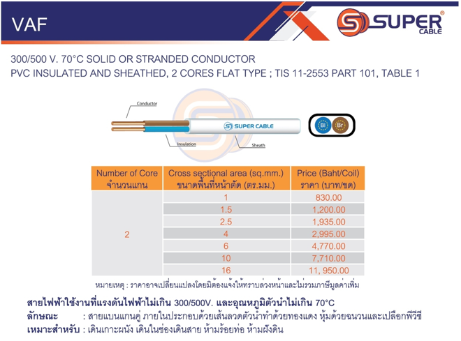 สายไฟ VAF ยี่ห้อ SUPER