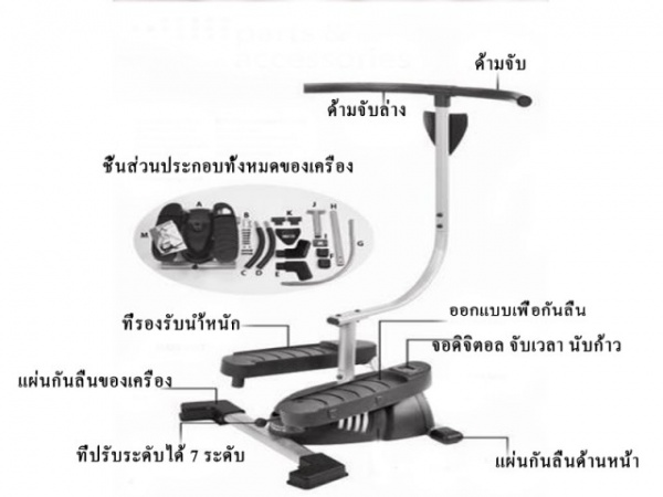 เครื่องออกกำลังกาย Cardio Twister Plus
