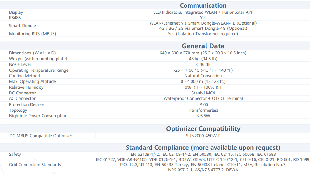 โซล่าอินเวอร์เตอร์ Huawei SUN2000-40KTL-M3 รับประกัน 5 ปี ผ่าน MEA และ PEA