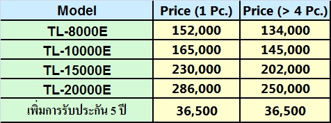เครื่องแปลงไฟเชื่อมต่อสายส่ง Schneider Grid Tie Inverter ขนาด 3KW-20KW