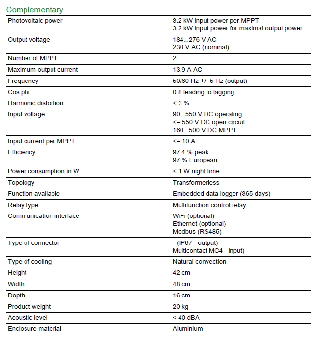 อินเวอร์เตอร์ Schneider Conext RL PVSNVC3000 ขนาด 3KW