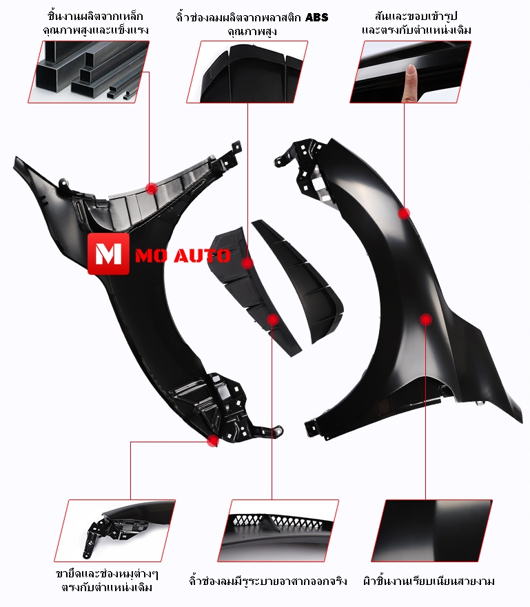 แก้มข้างทรง Type-R งานดิบ CIVIC FC / FK / MC 2016-2021