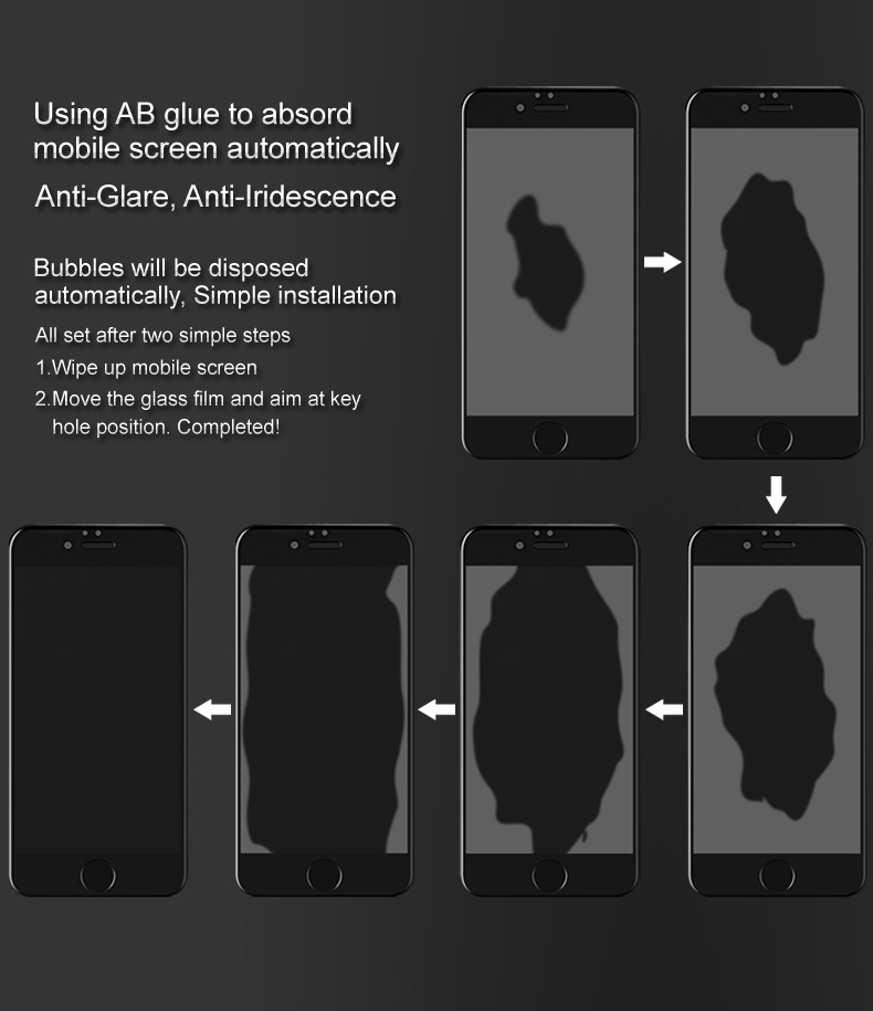 กระจกนิรภัย Huawei Mate 20 / Pre-order * IMAK Pro ผิวหน้าแบบ Oleophobic ป้องกันคราบน้ำมันได้อย่างมีประสิทธิภาพสัมผัสนุ่มนวล *