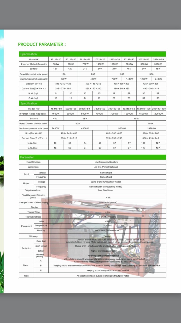 เครื่องแปลงไฟสำหรับโซล่าเซลล์ + โซล่าชาร์จเจอร์ (NK Solar Inverter)