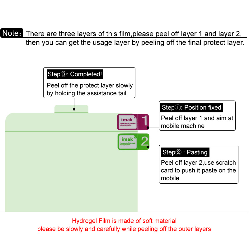ฟิล์มกันรอย หลัง Huawei Mate 20 / Pre-order * 2 ชิ้น IMAK Hydrogel Film 3 ความหนา 0.15 มม. *