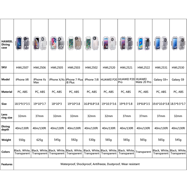 Case Huawei P20 Pro / Pre-order * HAWEEL ตัวเรือนดำน้ำกันน้ำ 40 ม. / 130 ฟุตถ่ายวิดีโอถ่ายเคสใต้น้ำ *