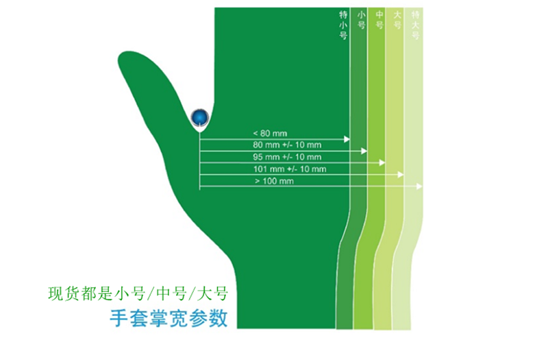 ถุงมือยางสีฟ้า gloves 100 ชิ้น 003370