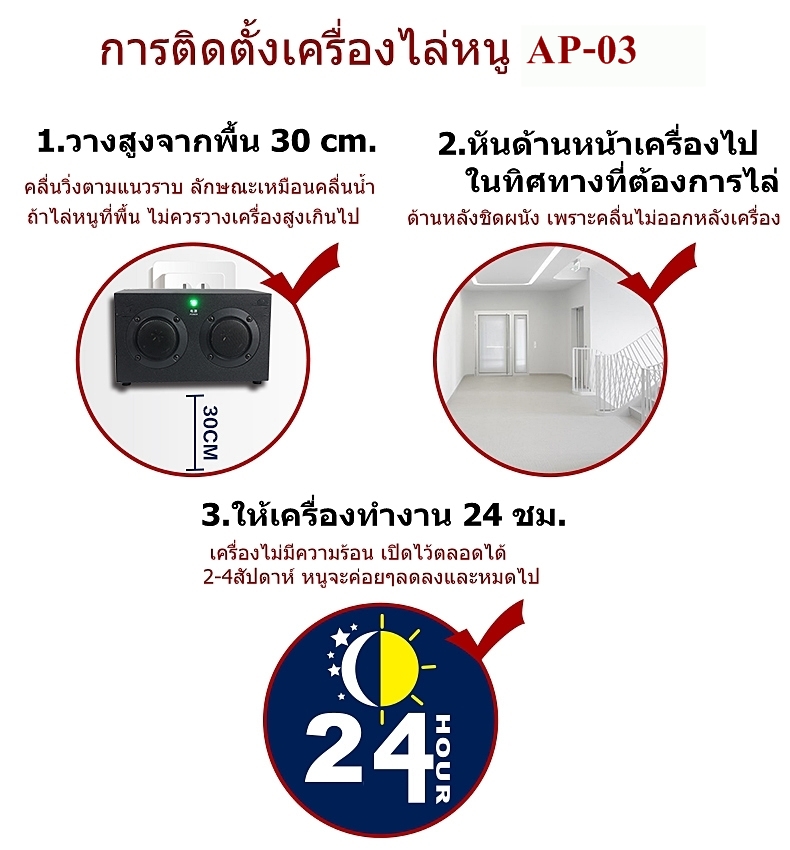 วิธีติดตั้งเครื่องไล่หนูAP-03 นำเครื่องไล่หนูและแมลงไปเสียบปลั๊กไฟ โดยพยายามให้อยู่ใกล้พื้นให้มากที่สุด และอย่าให้มีสิ่งกีดขวางหน้าเครื่อง หนูและแมลงจะลดลงและหมดไปภายใน1เดือน ถึงแม้จะไล่หนูสำเร็จแล้ว ควรใช้งานอย่าต่อเนื่องเพื่อป้องกันหนูและแมลงกลับมา