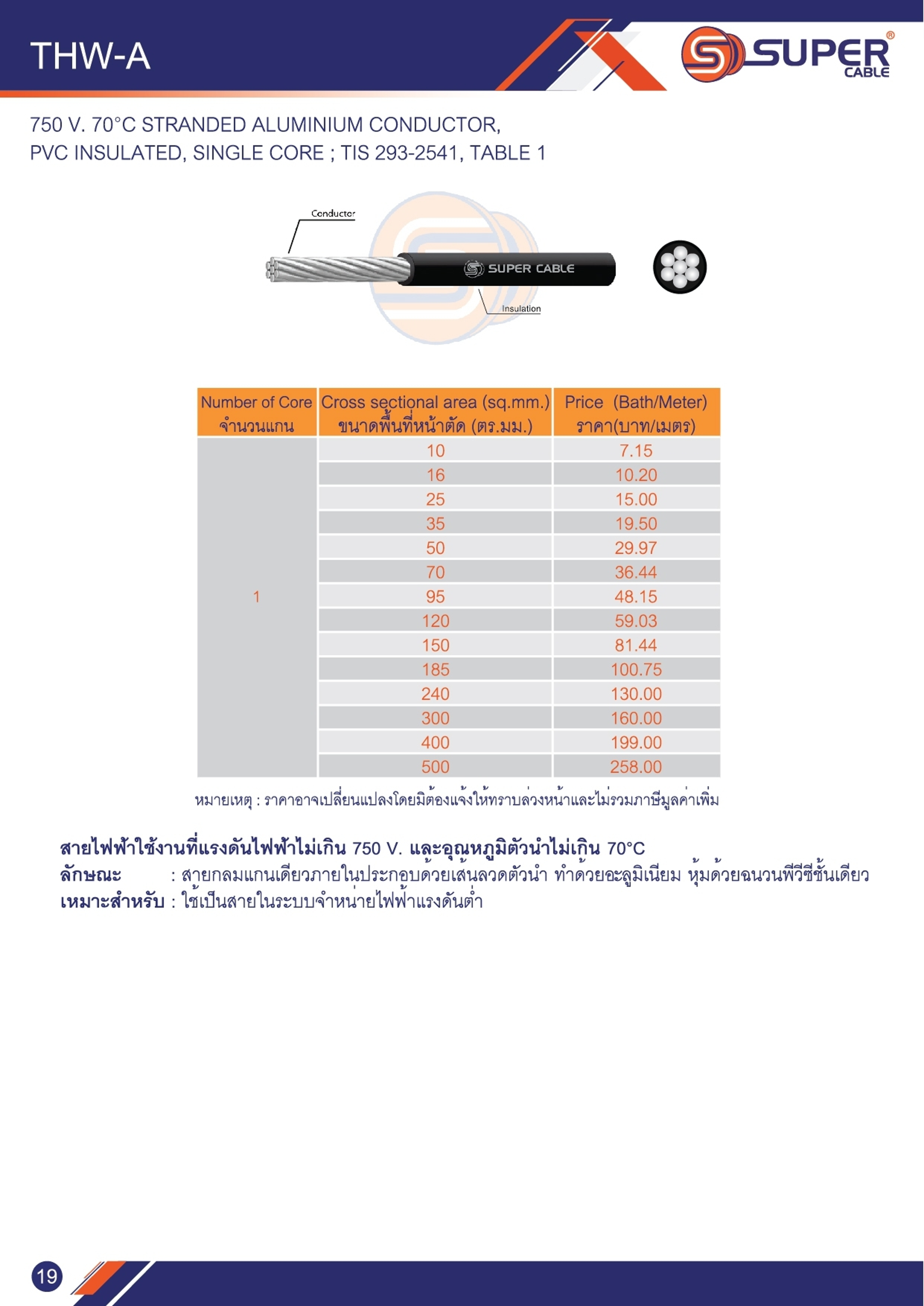 สายไฟ THW-A ยี่ห้อ SUPER