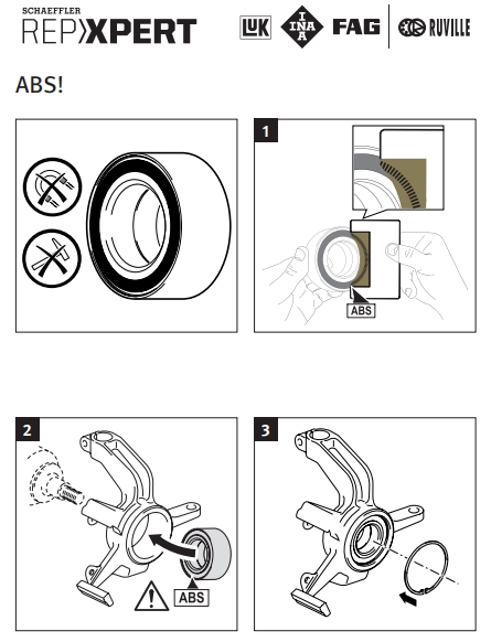 ลูกปืนล้อหลัง RANGE ROVER EVOQUE / Wheel Bearing Kit, LR024508