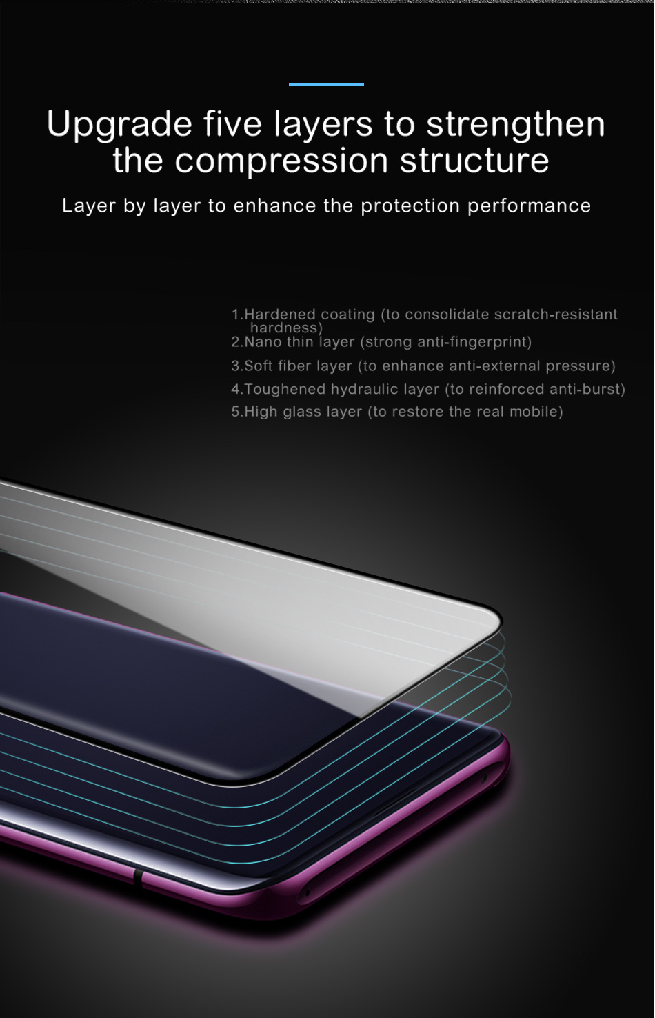 กระจกนิรภัย OPPO Reno 10x Zoom / พรีออเดอร์ * IMAK Pro+ Full ผิวโอเลฟิบิกได้อย่างมีประสิทธิภาพป้องกันคราบน้ำมันความรู้สึกสัมผัสที่ราบรื่น *