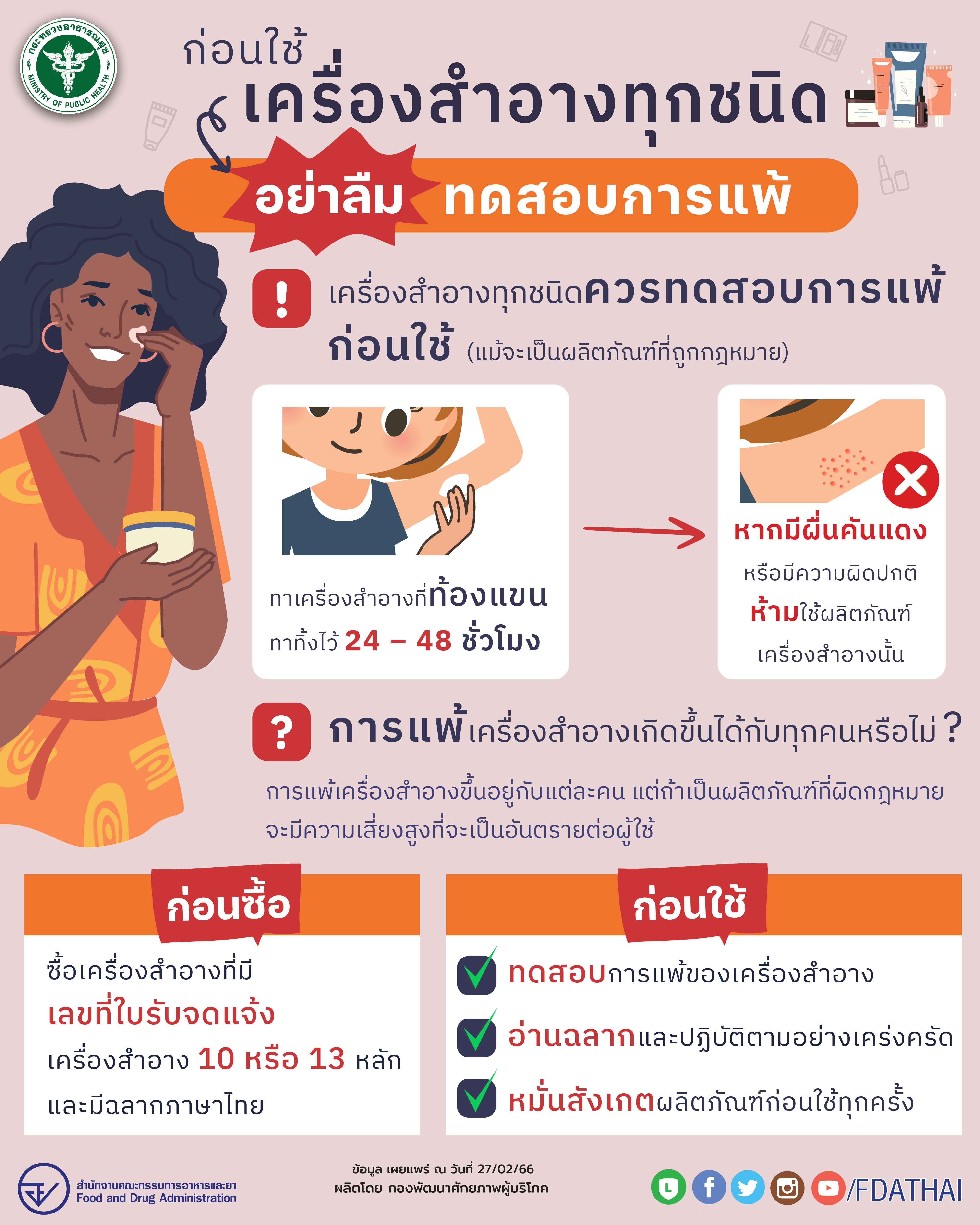ทดสอบการใช้เครื่องสำอาง-skintest