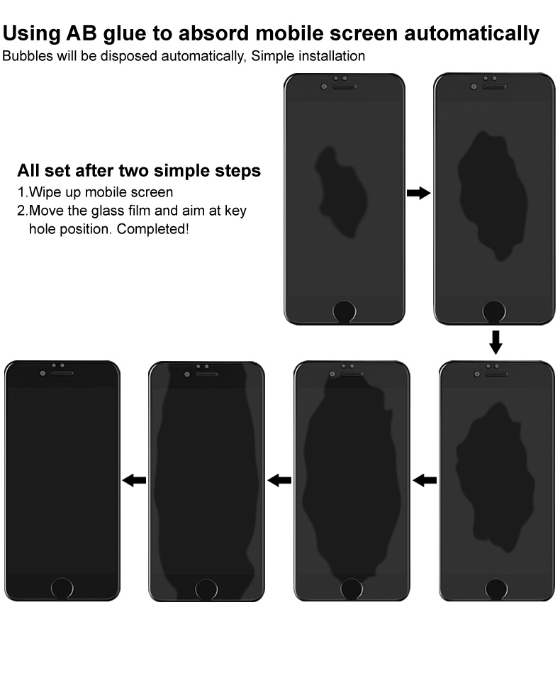 กระจกนิรภัย Huawei Nova 7 SE / Pre-order * IMAK H ทำจากกระจกนิรภัยที่ผ่านกระบวนการทางเคมี *