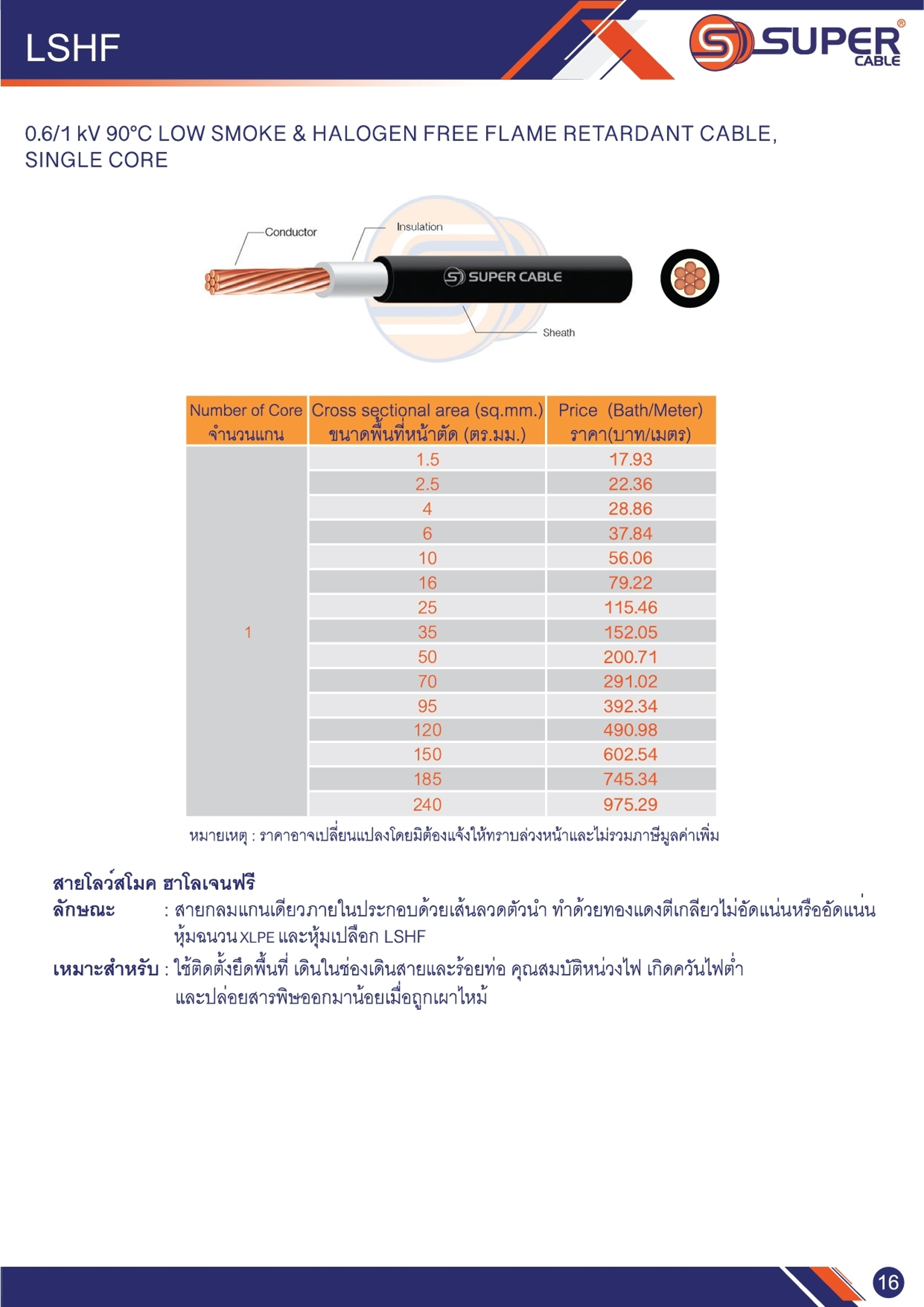 สายไฟ Low Smoke and Halogen Free (LSHF) ยี่ห้อ SUPER
