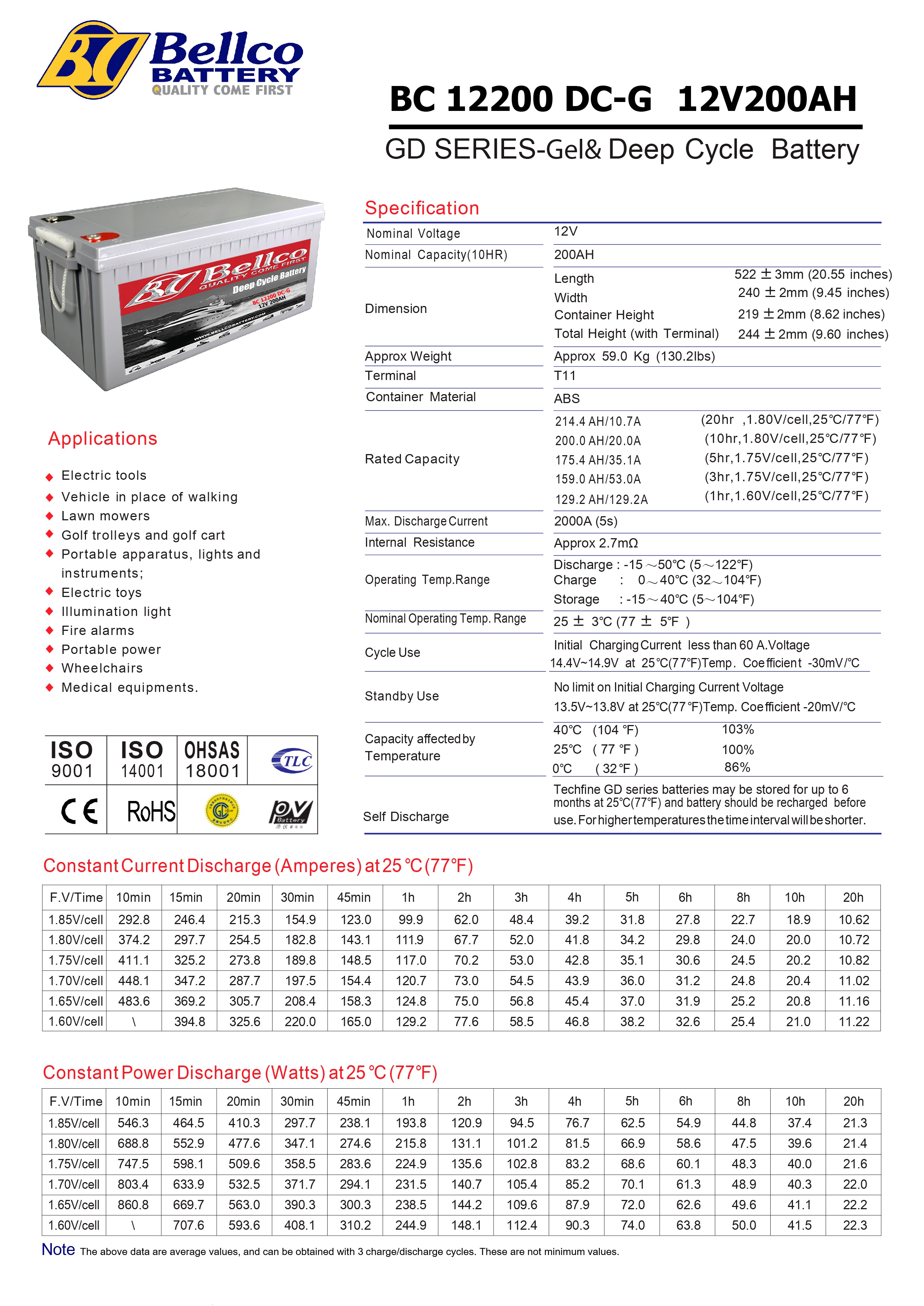 แบตเตอรี่เจลดีพไซเคิลเบลโก้ GEL Deep cycle Bellco 200Ah (BC-12200DC-G)