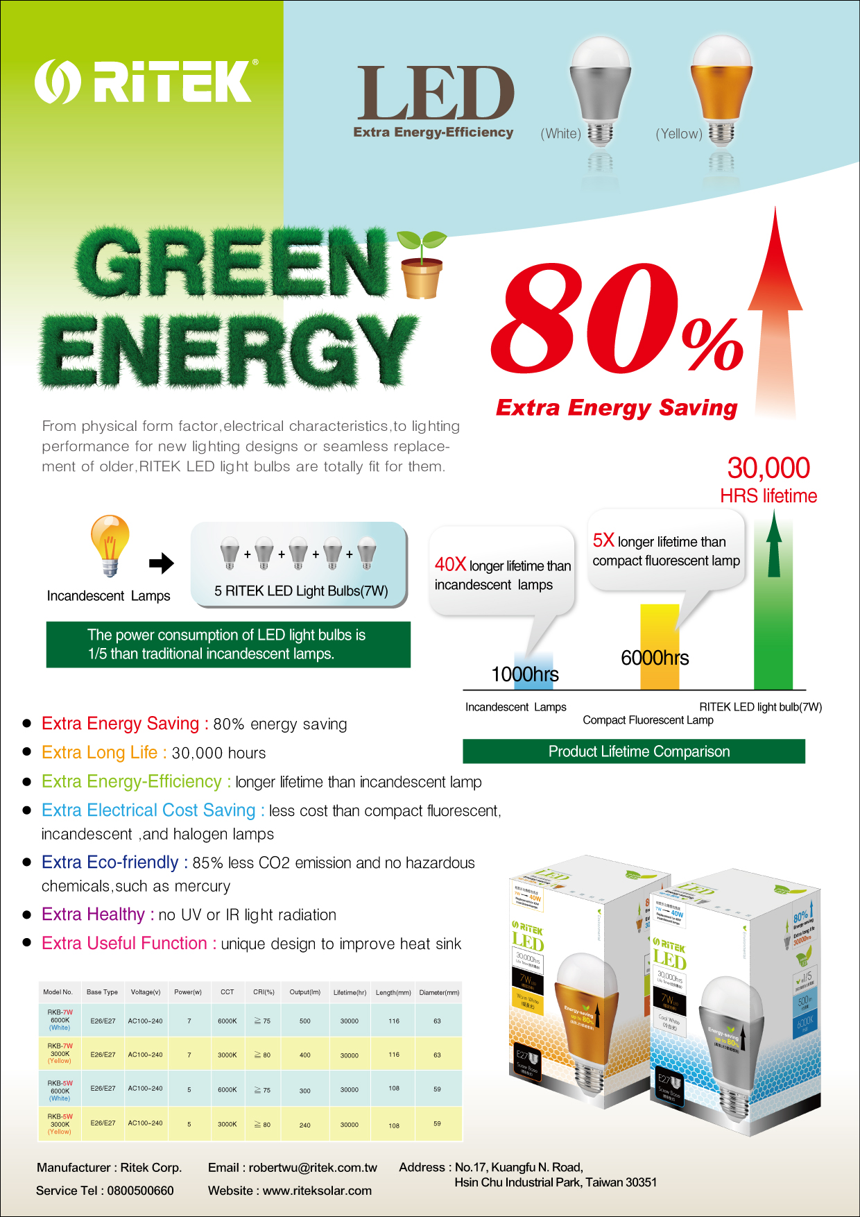 หลอดไฟ RITEK LED E27 AC 220V 7W (สีขาว/เหลือง) อายุการใช้งาน 30,000 ชั่วโมง