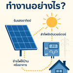 โซล่าเซลล์คืออะไร? ทำงานอย่างไร? ประโยชน์และความคุ้มค่าที่เจ้าของบ้านต้องรู้